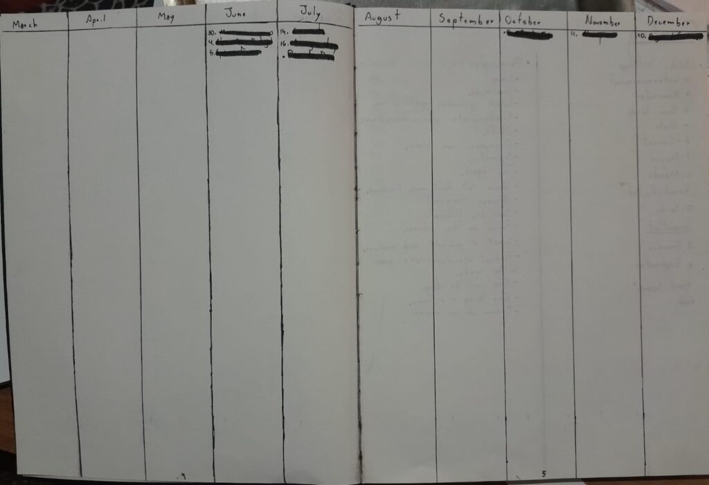 Bullet Journal 