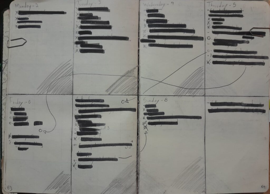 Bullet Journal