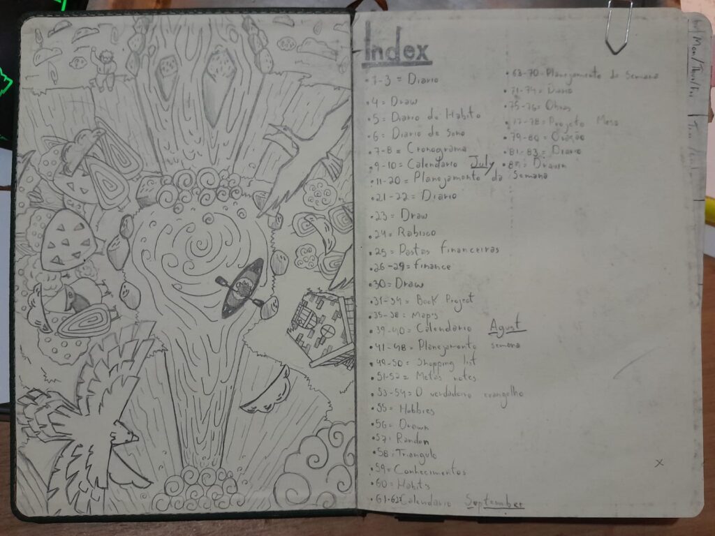 Bullet Journal 